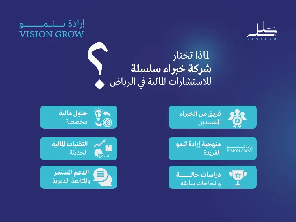 لماذا تختار شركة خبراء سلسلة للاستشارات المالية في الرياض؟